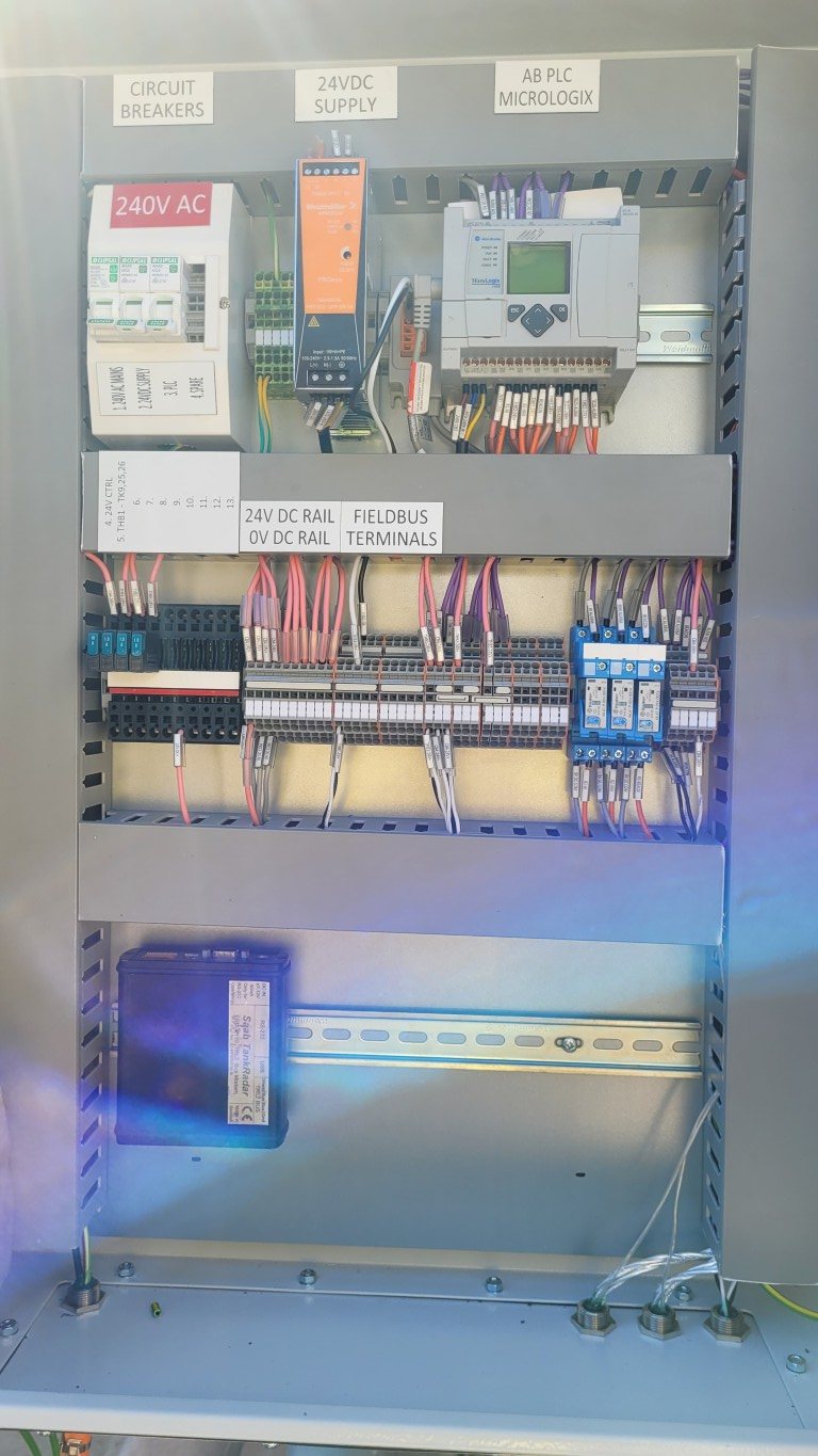 Integration | Terminal Gauging Services