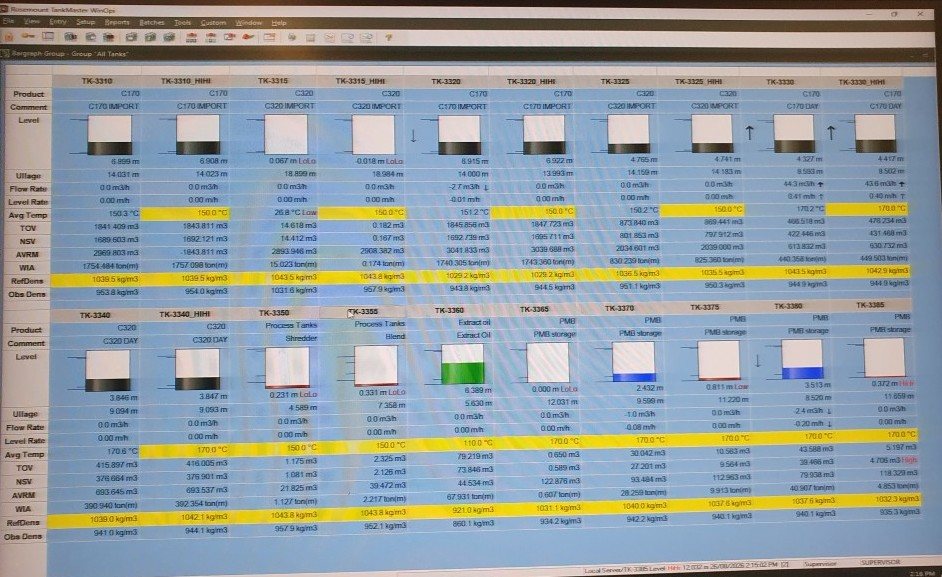 Inventory management | Terminal Gauging Services