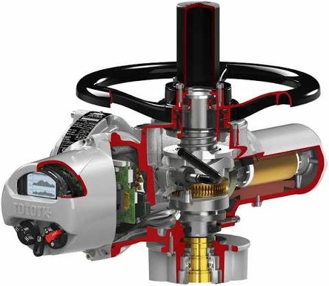 Flow, process & safety | Terminal Gauging Services